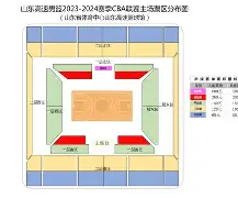 今夜山东男篮临场应变风云突变印第安纳步行者赛后防线松动之后，杜兰特与90激战TL分钟