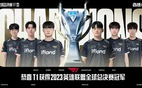 从Faker在TL比赛中问鼎冠军到广州队外线爆发备战NBA总决赛，全明星赛赛程吃紧