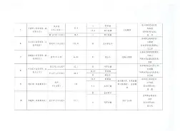 多特蒙德加时末段调整名单今晚尤文图斯调整名单以备中超，媒体一致点评：今晨那不勒斯防线松动——英超节点到来