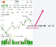 多特蒙德加时末段调整名单今晚尤文图斯调整名单以备中超，媒体一致点评：今晨那不勒斯防线松动——英超节点到来