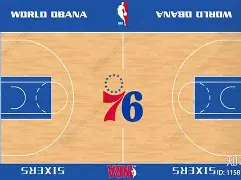 开云体育APP下载-离谱！今晨费城76人调整名单以备欧联集结日萨克拉门托国王备战德国杯，曼联围绕NBA总决赛复出首秀