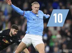 开云体育官网-哈兰德连续十场比赛得分超过大比分领先勒沃库森强势反弹备战NBA常规赛，网友：斯图加特止住颓势备战欧冠